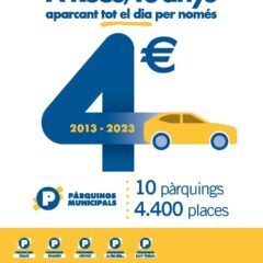 L’any 2023 el màxim diari als pàrquings municipals es manté a 4 euros, el mateix preu que el 2013